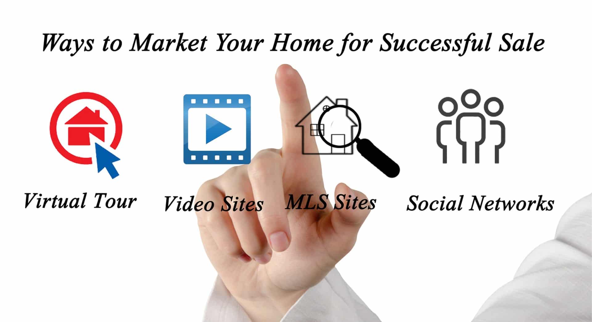 Marketing Your Home