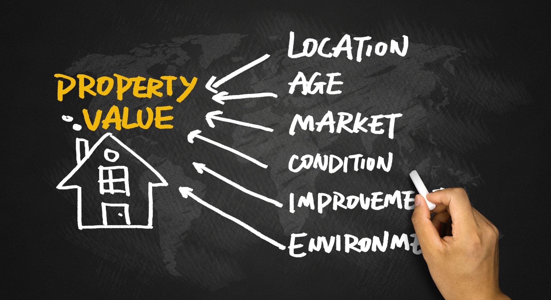 Understanding Your Home's Value (3)